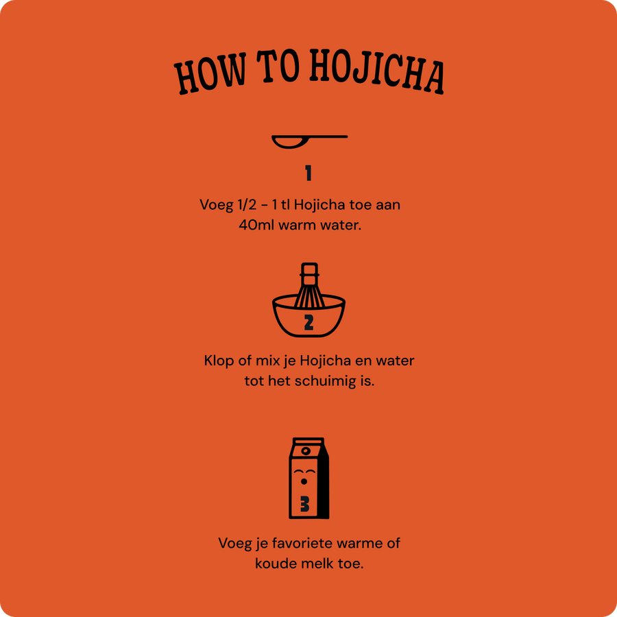 Premium Hojicha 50GR