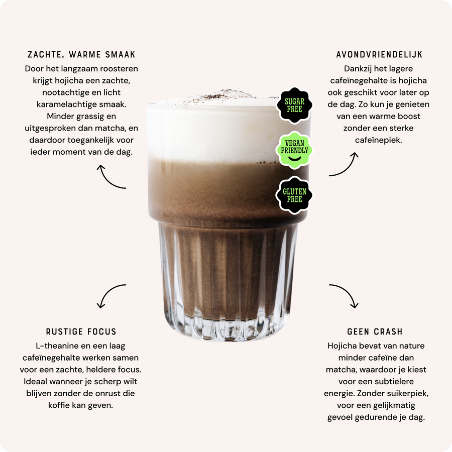 Premium Hojicha 50GR