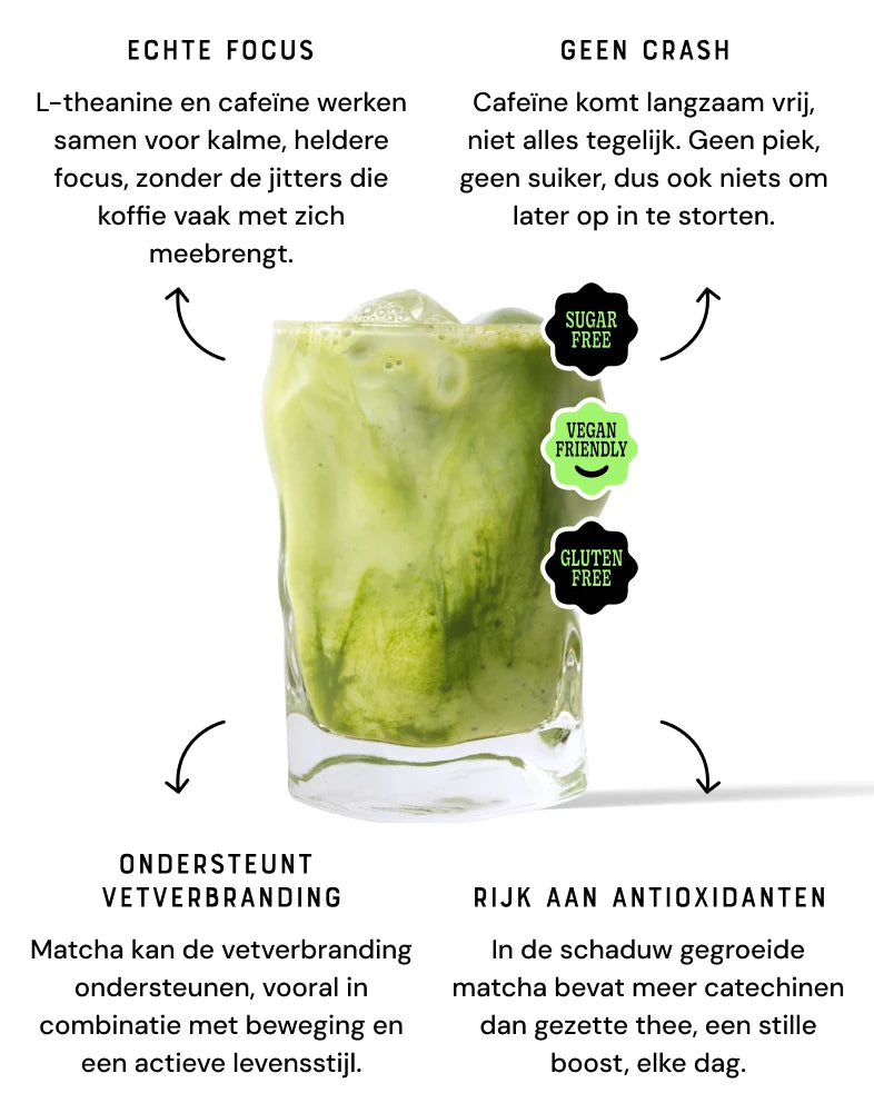Why matcha: real focus, no crash, naturally rich in antioxidants, supports fat burning